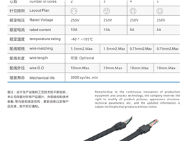 tawang91视频网页入口的製造方法